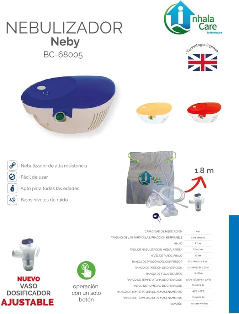 Inhalacare - Nebulizador Neby